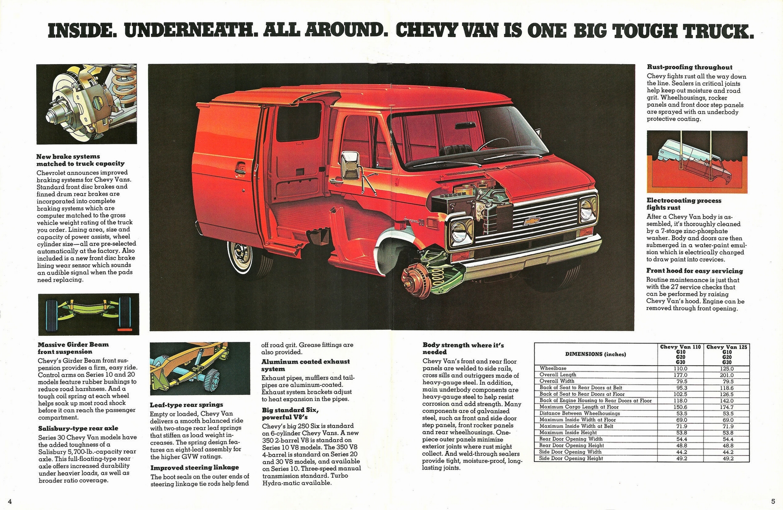 n_1974 Chevrolet Van-04-05.jpg